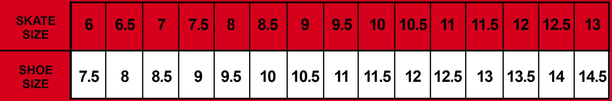 Bauer Hockey Skates Size Chart | PRO TIPS by DICK'S Sporting Bauer Hockey Skates Size Chart | PRO TIPS by DICK'S Sporting
